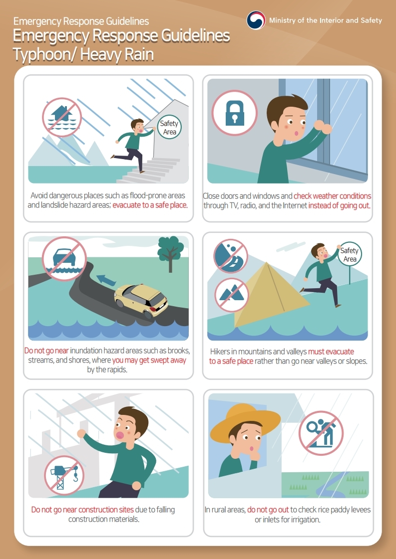 Emergency Response Guidelines Emergency Response Guidelines Typhoon/ Heavy Rain Ministry of the Interior and Safety Avoid dangerous places such as flood-prone areas and landslide hazard areas; evacuate to a safe place. Close doors and windows and check weather conditions through TV, radio, and the Internet instead of going out. Do not go near inundation hazard areas such as brooks, streams, and shores, where you may get swept away by the rapids. Hikers in mountains and valleys must evacuate to a safe place rather than go near valleys or slopes. Do not go near construction sites due to falling construction materials. In rural areas, do not go out to check rice paddy levees or inlets for irrigation