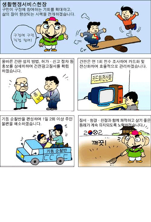 생활행정 서비스헌장 구민이 구정에 참여하는 기회를 확대하고 삶의 질이 향상되는 시책을 전개하겠습니다. 올바른 간판 설치 방법, 허가.신고 절차등 홍보를 상세히 하여 건전광고질서를 확립하겠습니다. 간판은 연1회 전수 조사하여 카드화 및 전산화하여 효율적으로 관리하겠습니다. 기동 순찰반을 편성하여 1일2회 이상 주민 불편을 해소하겠습니다. 질서.청결.친절과 함께 쾌적하고 살기 좋은 동래가 계속 유지되도록 노력하겠습니다.