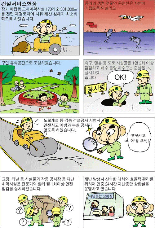 건설 서비스헌장 장기 미집행 도시계획시설 170개소 331,000㎥를 전면 재검토하여 사유 재산 침해가 최소화 되도록 노력하겠습니다. 동래의 생명 젖줄인 온천천은 자연에 가깝도록 되살리고, 구민 휴식공간으로 조성하겠습니다. 측구, 맨홀 등 도로 시설물은 1일 2회 이상 점검하고 배수 불량 하수구는 준설을 실시하겠습니다. 도로개설 등 각종 건설공사 시행시 안전사고 에방과 부실 공사가 없도록 하겠습니다. 교량, 터널 등 시설물과 각종 공사장 등 재난 취약시설은 전문가와 함께 월 1회 이상 안전점검을 실시하겠습니다. 재난 발생시 신속한 대처와 효율적 관리를 위하여 연중 24시간 재난종합 상황실을 운영하고 있습니다.