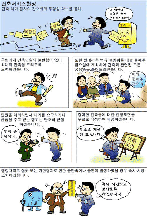 건축 서비스헌장 건축 허가 절차의 간소화와 투명성 확보를 통해, 구민에게 건축민원의 불편함이 없이 최대한 만족을 드리도록 노력하겠습니다. 또한 월례건축 법규 설명회를 매월 둘째주 금요일에 개최하여 건축과 관련된 모든 궁금증을 풀어드리겠습니다. 민원을 처리하면서 대가를 요구하거나 금품을 주고 받는 행위는 단호히 근절하겠습니다. 경미한 건축물에 대한 현황도면을 무료로 작성하여 제공하겠습니다. 행정처리로 잘못 또는 기한경과로 인한 불만족이나 불편이 발생하였을 경우 즉시 시정 조치하겠습니다.