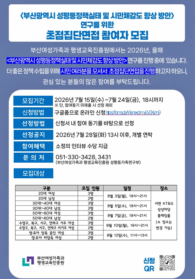 '부산광역시 성평등정책 실태 및 시민체감도 향상 방안' 연구 초점집단면접조사 참여자 모집
