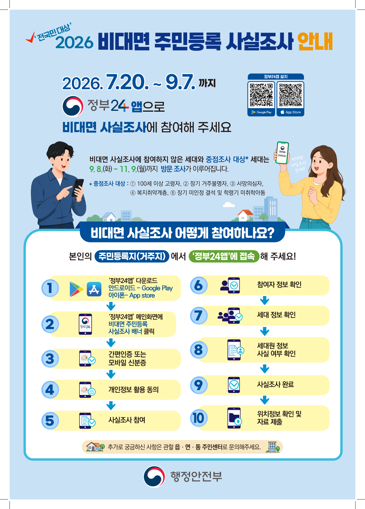 2026년 주민등록 사실조사 안내