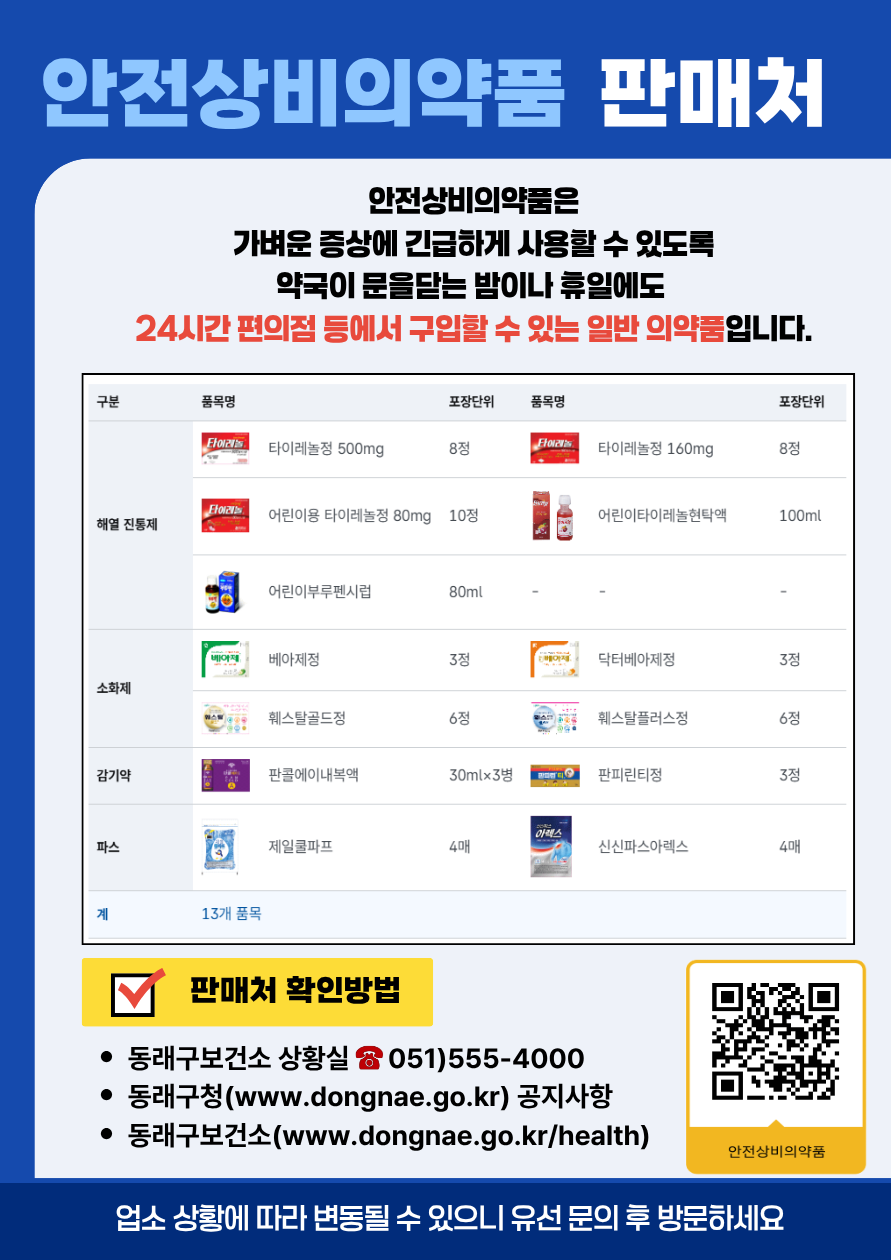 2026 추석 연휴기간 문여는 의료기관 및 약국, 안전상비의약품 현황(2026.9.25.자)