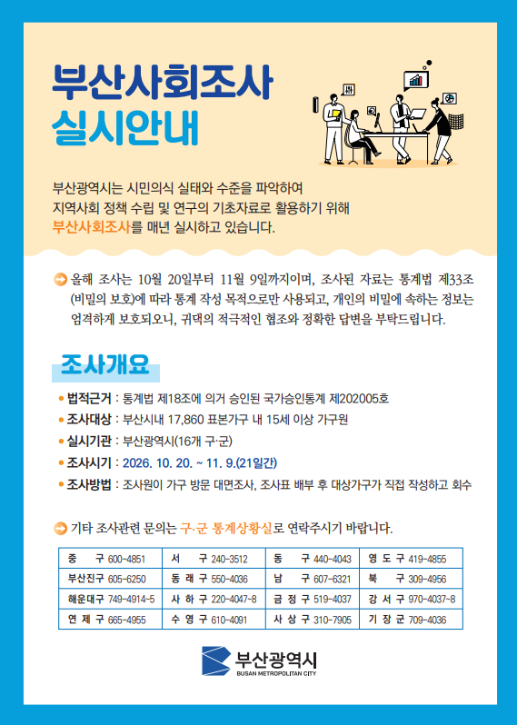 2026년 부산사회조사 실시에 따른 협조
