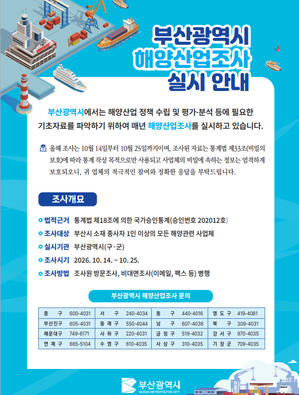 2025년 기준 부산해양산업조사 실시에 따른 협조