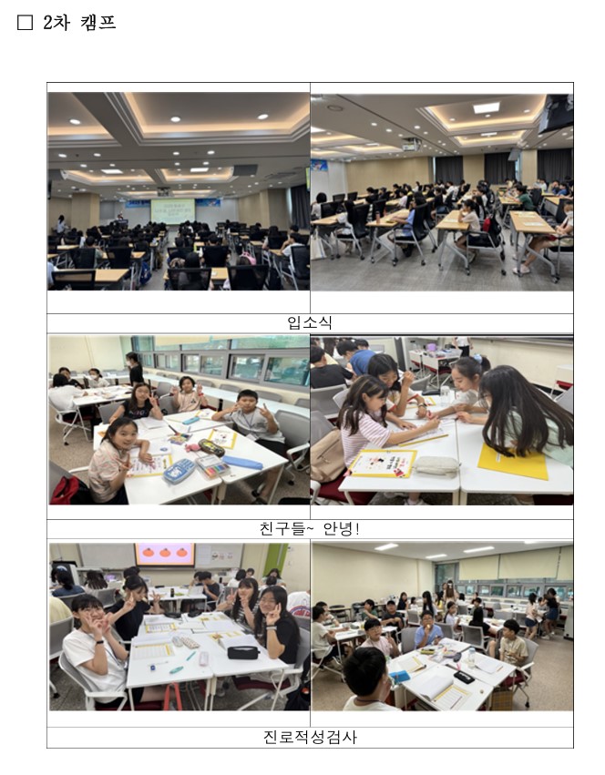  2025년 「나의 꿈, 나의 비전 만들기 2차캠프 」