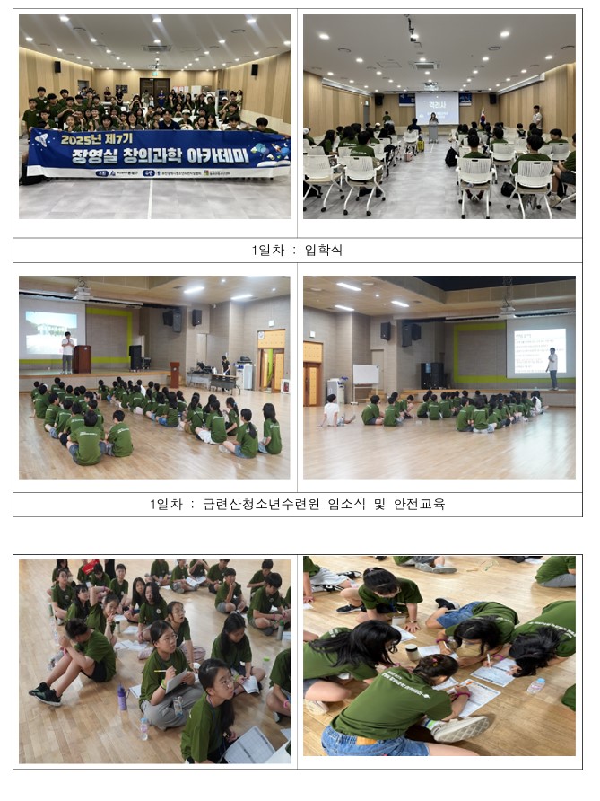  제7기 장영실 창의과학 아카데미 「천문 우주 캠프」