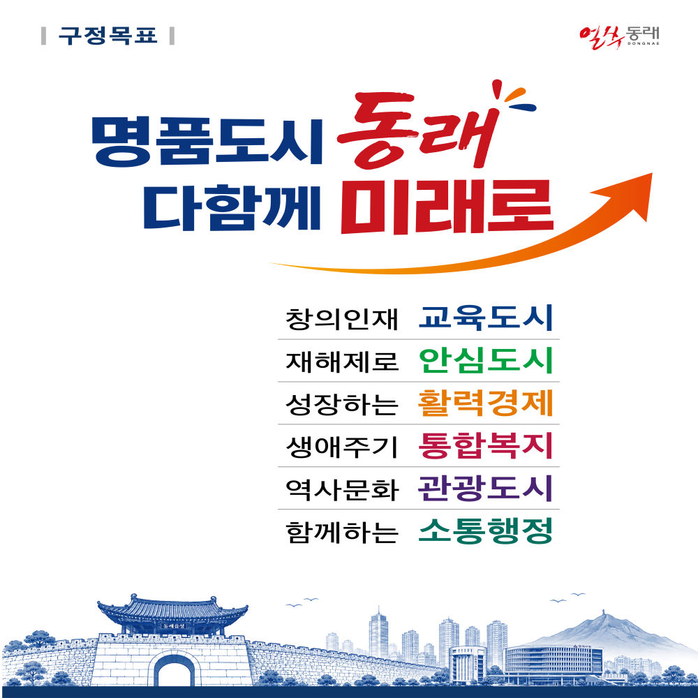 변화와 혁신! 새로운 동래/전통이 살아 숨 쉬는 역사 문화/미래인재를 위한 명품 교육/경제가 살아나는 희망동래/더 안전하고 건강한 행복 도시/구민이 중심인 섬김 봉사행정