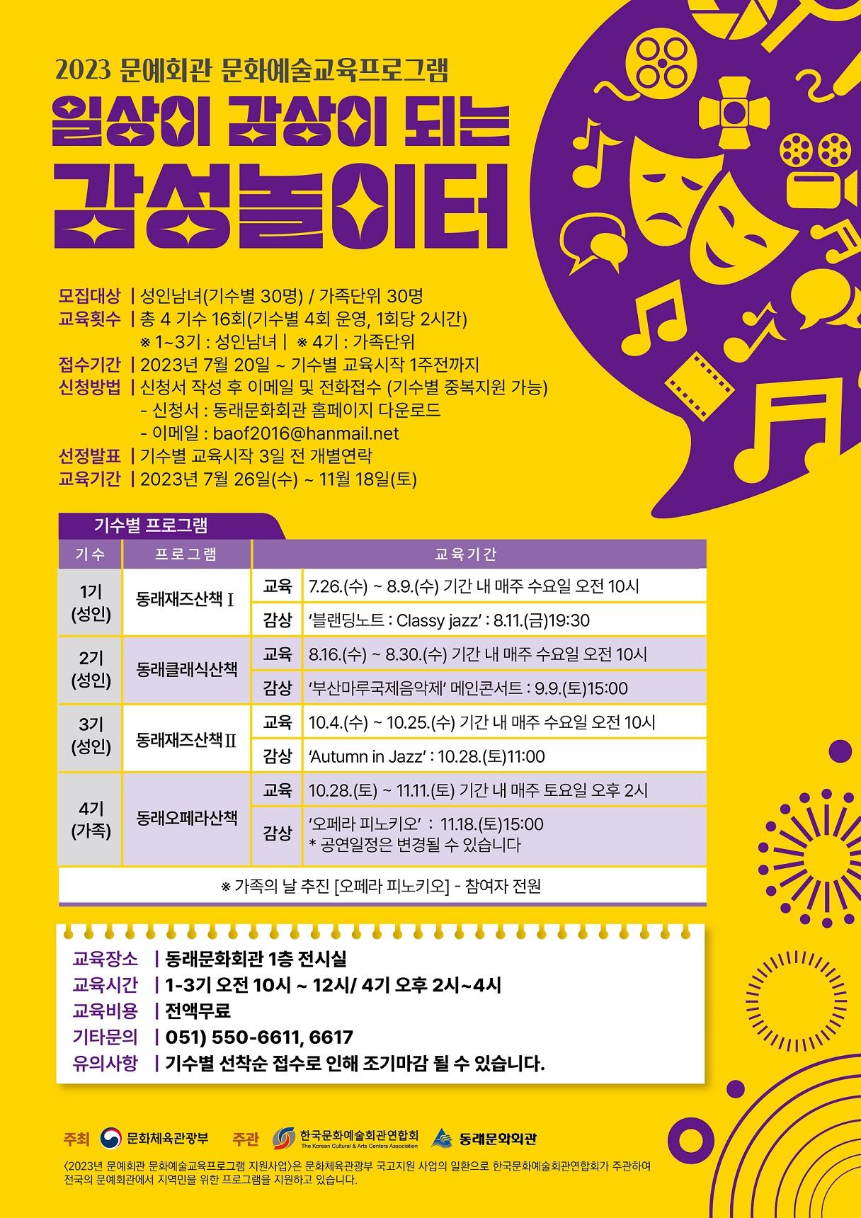 230718_일상이 감상이 되는 감성놀이터(포스터)용량줄임.jpg 이미지