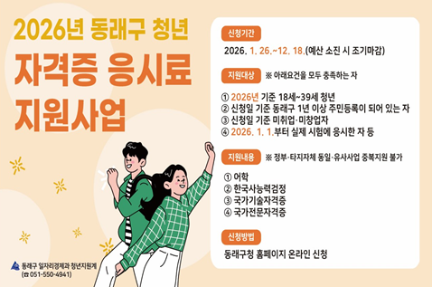 2026년 동래구 청년 자격증 응시료 지원사업

-신청기간
2026. 1. 26 .~ 12. 18.(예산 소진 시 조기마감)

-지원대상
※ 아래요건을 모두 충족하는 자
1 2026년 기준 18세~39세 청년
2 신청일 기준 동래구 1년 이상 주민등록이 되어 있는 자
3 신청일 기준 미취업·미창업자
4 2026. 1. 1.부터 실제 시험에 응시한 자 등

-지원내용
※ 정부·타지자체 동일·유사사업 중복지원 불가
1.어학
2 한국사능력검정
3 국가기술자격증
4 국가전문자격증

-신청방법
동래구청 홈페이지 온라인 신청