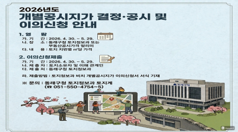 ■ 2026년 개별공시지가 결정·공시 및 이의신청 안내
 ○ 지가기준일 : 2026. 1. 1.
 ○ 결정공시일 : 2026. 4. 30. 
 ○ 결정내용 : 토지 지번별 ㎡당 가격
 ○ 이의신청기간 : 2026. 4. 30. ~ 5. 29.
 ○ 제 출 자 : 토지소유자 및 기타 이해관계인
 ○ 제출사항 : 2026.1.1.기준 개별공시지가에 한하여 적정한 의견가격 제시
 ○ 의견제출처 : 토지정보과(☎051-550-4754~5)