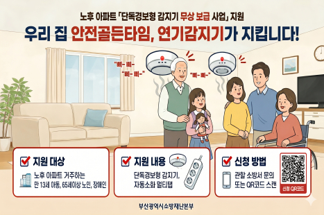 소방재난본부에서 노후아파트 거주 안전취약계층의 인명피해를 예방하기 위해 소방안전물품이 부족한 노후아파트 거주자를 대상으로 단독경보형 감자기 무상보급사업을 추진하고 있습니다