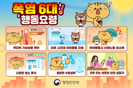 폭염 6대 행동요령
-무더위 기상상황 확인
-더운 시간대 야외활동 자제
-야외활동시 신체노출 최소화
-시원한 장소 휴식
-충분한 수분섭취
-가족 또는 이웃의 안전 살피기