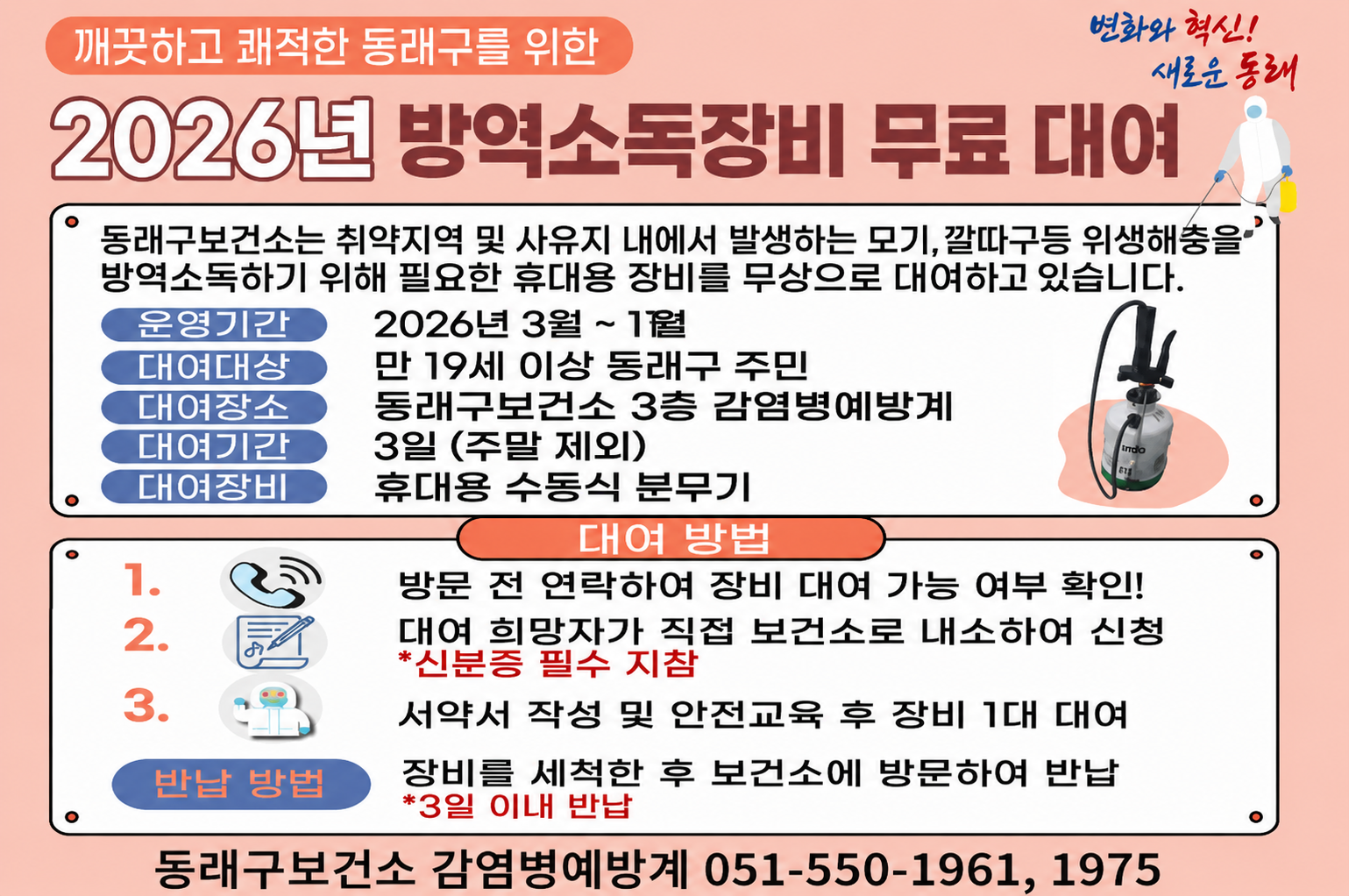 2026년 방역소독장비 무료 대여

 동래구보건소는 취약지역 및 사유지 내에서 발생하는
모기, 깔따구 등 위생해충을 방역소독하기 위해 필요한
휴대용 장비를 무상으로 대여하고 있습니다.

운영기간: 2026년 3월 ~ 11월
대여대상: 만 19세 이상 동래구 주민
대여장소: 동래구보건소 3층 감염병예방계
대여기간: 3일(주말 제외)
대여장비: 휴대용 수동식분무기
대여방법
1. 방문 전 연락하여 장비 대여 가능 여부 확인(☎550-1975, 1961)
2. 대여 희망자가 직접 보건소로 내소하여 신청
* 신분증 필수 지참
3. 서약서 작성 및 안전교육 후 장비 1대 대여
(약품 2회 사용량 포함)
※ 반납 방법: 장비를 세척한 후 보건소에 방문하여 반납
(3일 이내 반납)