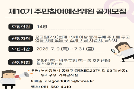 제10기 주민참여예산위원회 위원 공개모집
모집인원 : 14명
신청자격 : 공고일(7.9.) 현재 19세 이상 동래구에 주소를 두고 있는 사람 또는 구 소재 기관 사업자, 근무자
모집기간 : 2026.7. 9.(목) ~ 7. 31.(금)
신청방법 : 온라인 또는 방문 (구청 또는 동 주민센터), 팩스, 우편신청
-우편: 부산광역시 동래구 충렬대로 237번길 93(복산동), 동래구청 기획감사실 
-이메일 : dragon00835@korea.kr
-팩스 : 051-550-4019