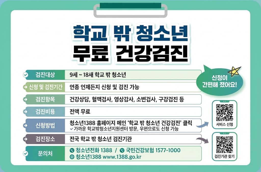 학교 밖 청소년 무료 건강검진 지원