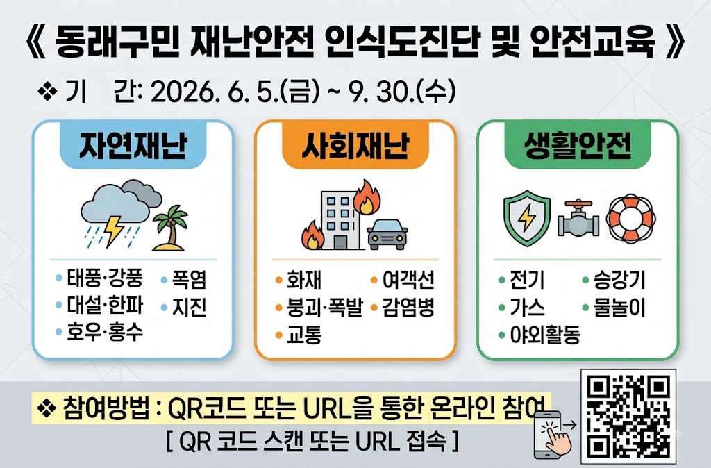 동래구민 재난안전 인식도 진단 및 안전교육